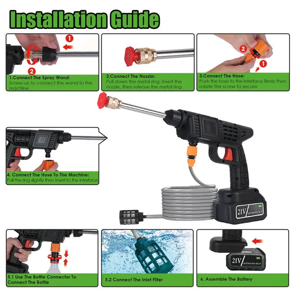 Beginer Power Washer- All you Need to Start