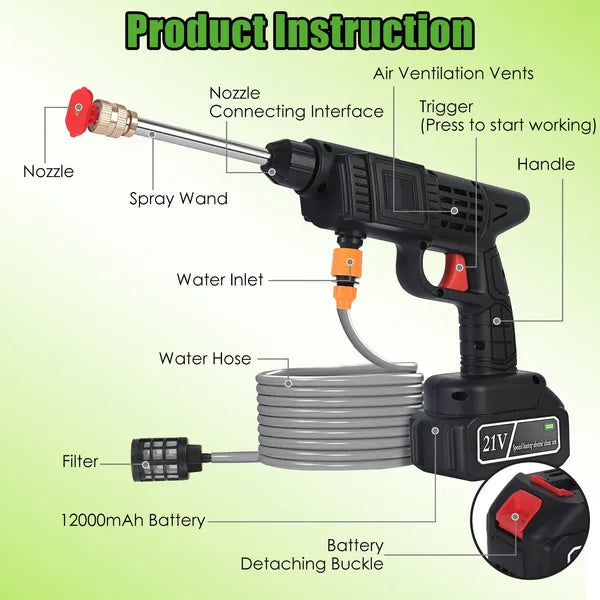 Beginer Power Washer- All you Need to Start
